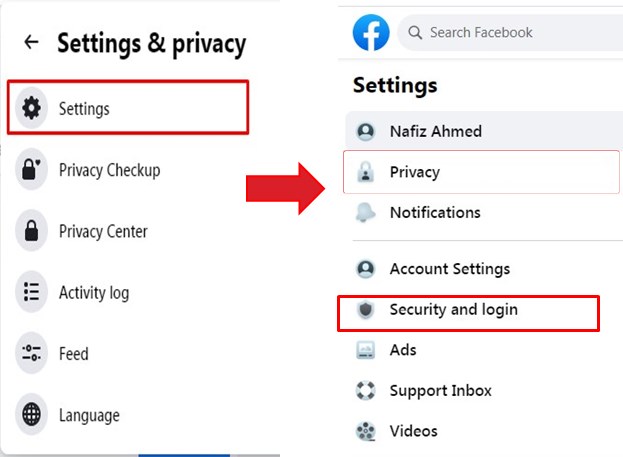 Facebook Security and login option