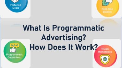 What Is Programmatic Advertising